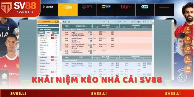 Khái niệm kèo nhà cái SV88 trong bóng đá